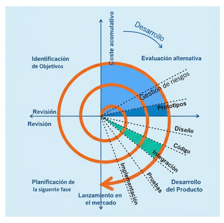 Imagen destacada 2