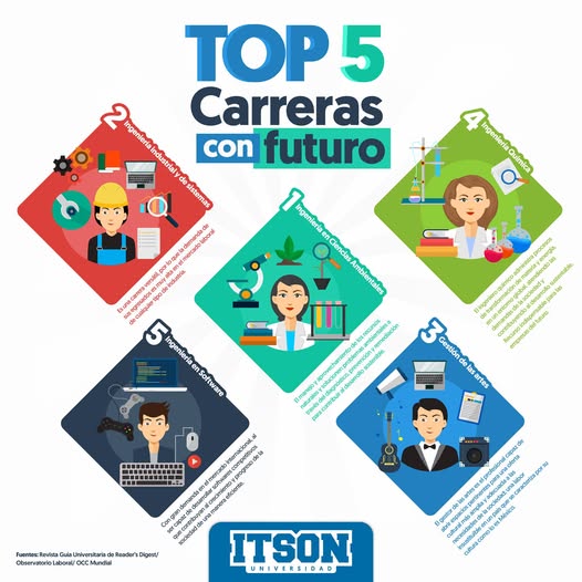 Imagen destacada 3